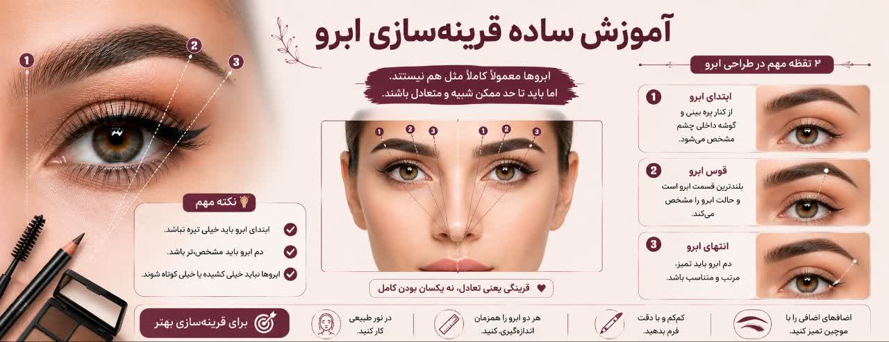 آموزش ساده قرینه‌سازی ابرو